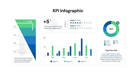 kpi presentation example|kpi presentation template.